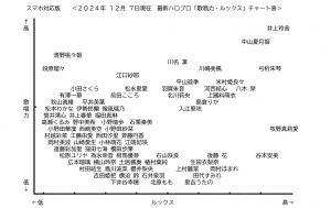 Thumbnail of post image 035