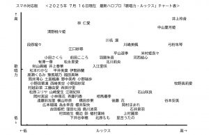 Thumbnail of post image 170