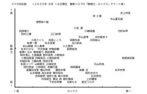 Thumbnail of post image 085