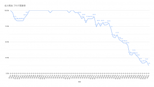 Thumbnail of post image 181