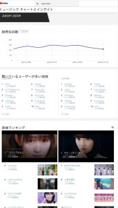 Thumbnail of post image 024