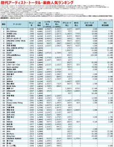 Thumbnail of post image 103