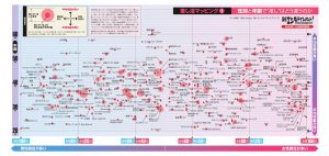 Thumbnail of post image 114