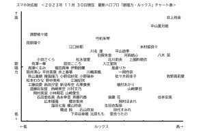 Thumbnail of post image 127