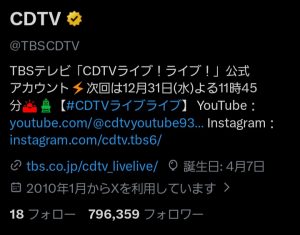 Thumbnail of post image 154