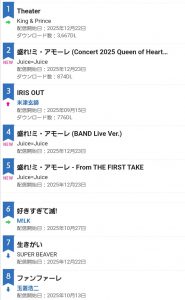 Thumbnail of post image 130