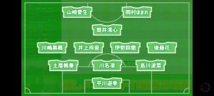 Thumbnail of post image 199