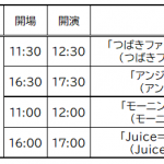 Thumbnail of new posts 101