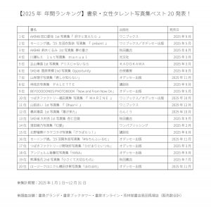 Thumbnail of post image 082