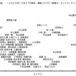 Thumbnail of new posts 003