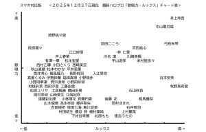 Thumbnail of post image 024