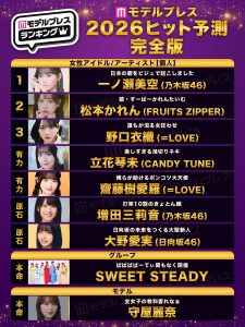 Thumbnail of post image 027