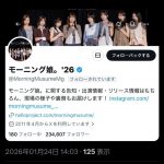 Thumbnail of new posts 004