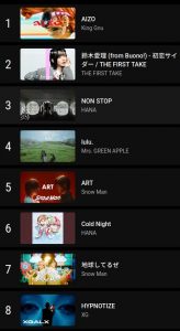 Thumbnail of post image 120