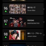 Thumbnail of new posts 003