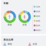 Thumbnail of new posts 032