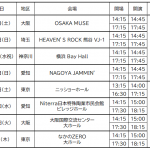 Thumbnail of new posts 112