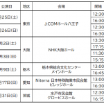 Thumbnail of new posts 077