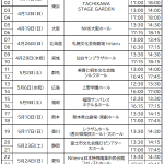 Thumbnail of new posts 116