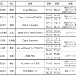 Thumbnail of new posts 105