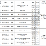 Thumbnail of new posts 045