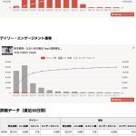 Thumbnail of new posts 163