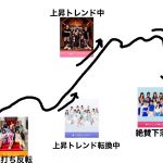 Thumbnail of new posts 095