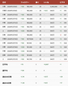 Thumbnail of post image 004