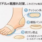 Thumbnail of new posts 063