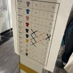 Thumbnail of new posts 172