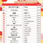 Thumbnail of new posts 136