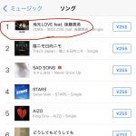 Thumbnail of new posts 113