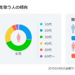 Thumbnail of new posts 171