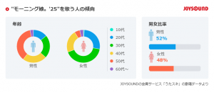 Thumbnail of post image 091