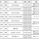 Thumbnail of new posts 012