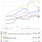 Thumbnail of new posts 150