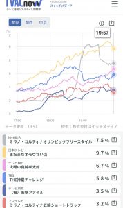 Thumbnail of post image 110