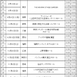 Thumbnail of new posts 007