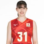 Thumbnail of new posts 069