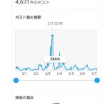 Thumbnail of new posts 116