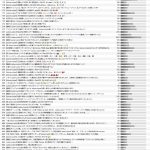 Thumbnail of new posts 117