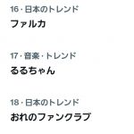 Thumbnail of new posts 165