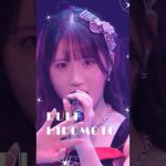 Thumbnail of new posts 145