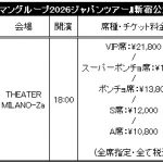 Thumbnail of new posts 119