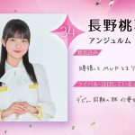 Thumbnail of new posts 116