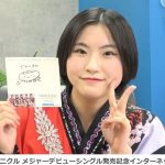 Thumbnail of new posts 100