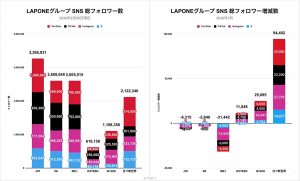 Thumbnail of post image 174