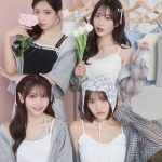 Thumbnail of new posts 165