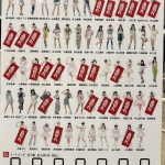 Thumbnail of new posts 170