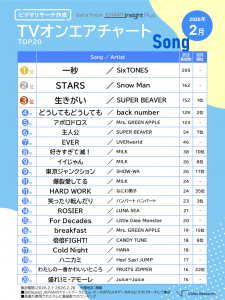 Thumbnail of post image 140